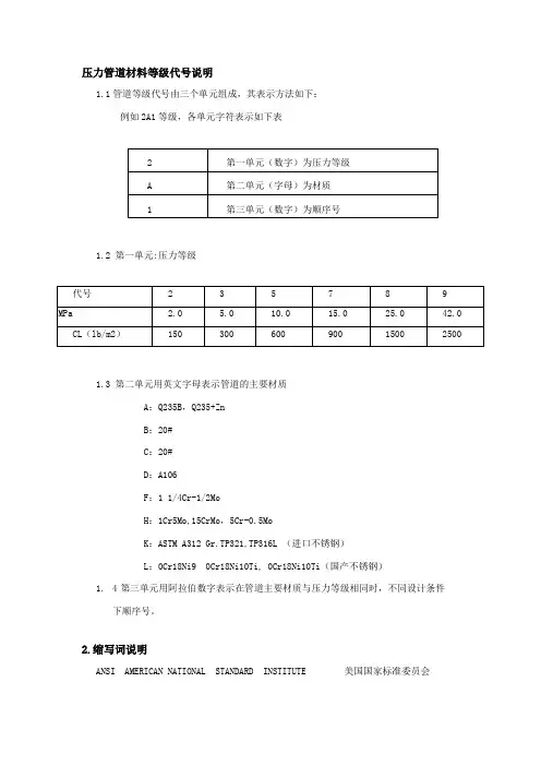 压力管道材料等级代号说明