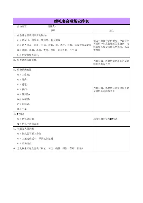 婚礼宴会现场安排表