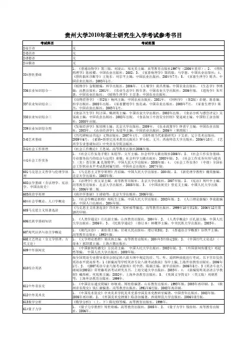 贵州大学2010年硕士研究生入学考试参考书目