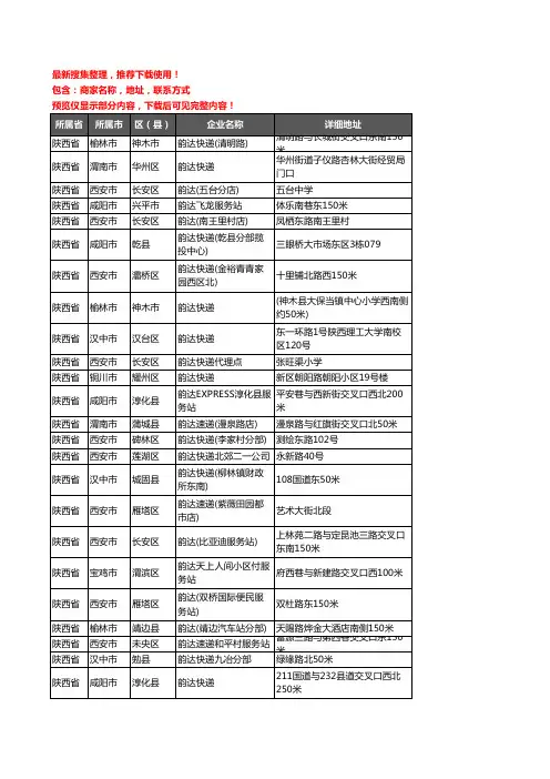 新版陕西省韵达快递企业公司商家户名录单联系方式地址大全795家