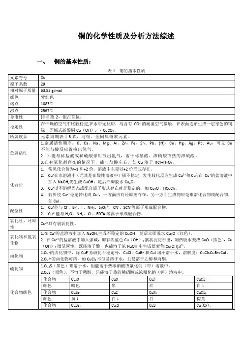 铜的化学性质及分析方法综述