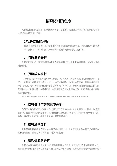 招聘分析维度建议