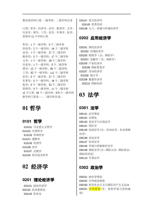 学科门类一级学科