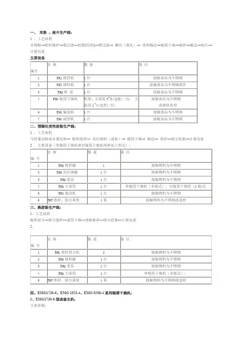 米粉 、麦片生产线