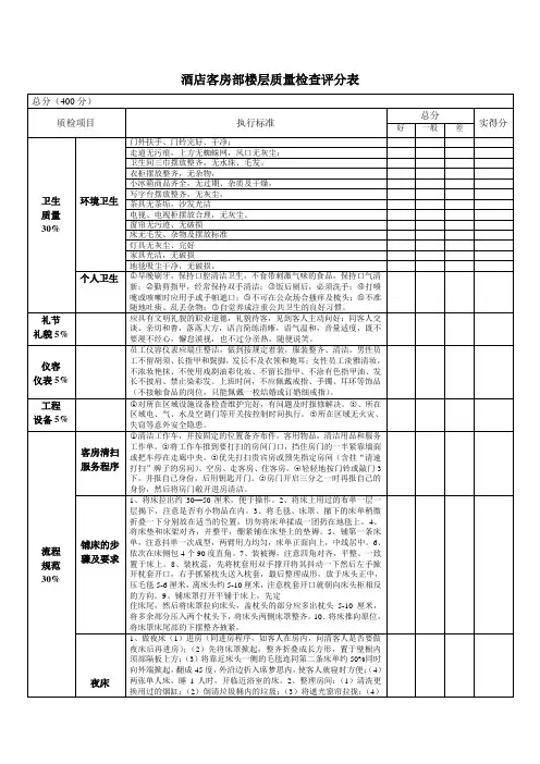 酒店客房部楼层质量检查评分表