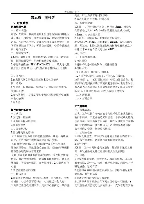 (完整版)内科学考点速记汇总
