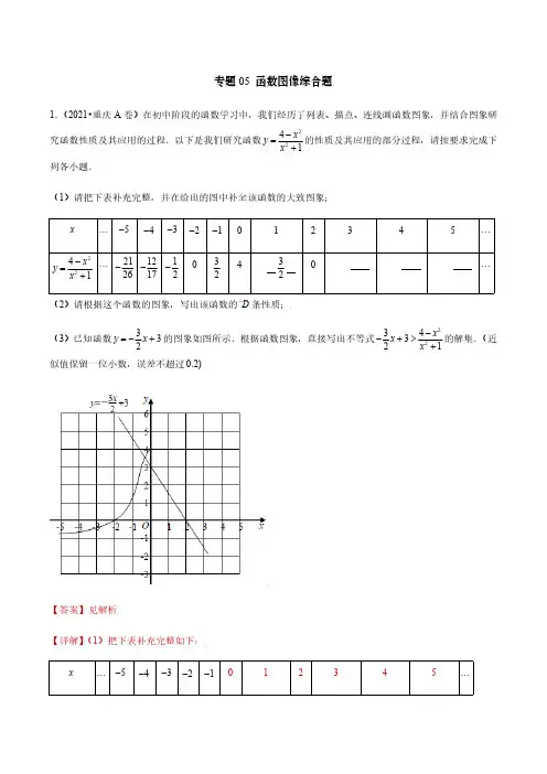 专题05函数图像综合题-备战2022年中考数学满分真题模拟题分类汇编重庆专用解析版