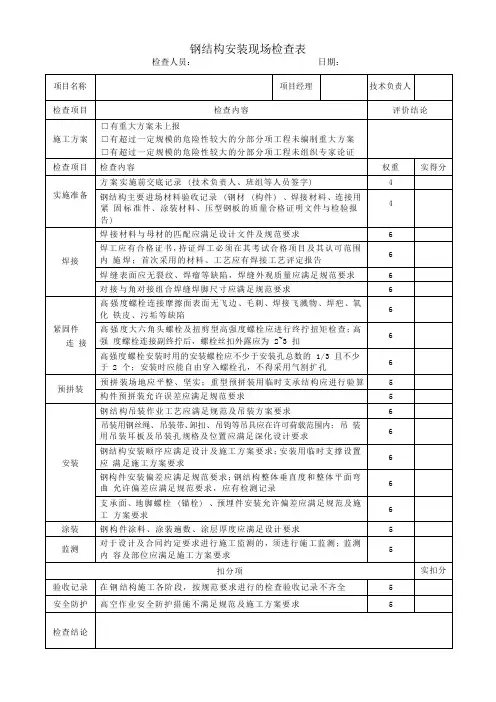 钢结构安装现场检查表