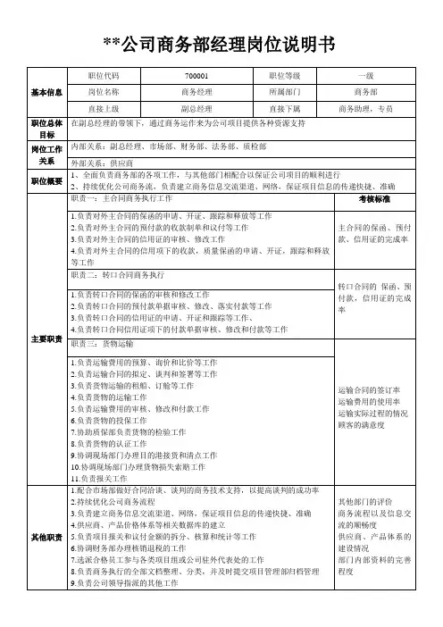 商务部经理岗位说明书
