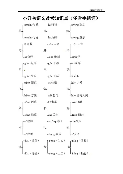 部编版小升初语文常考知识点(多音字组词)