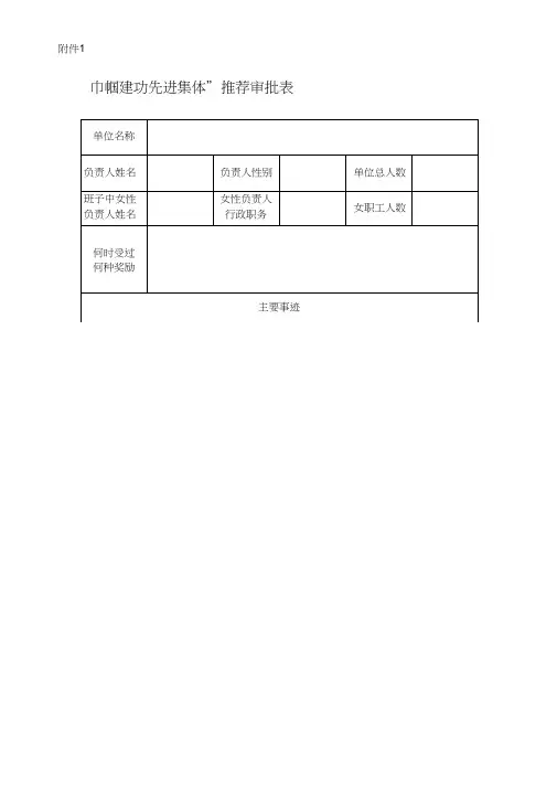 巾帼建功先进集体推荐审批表