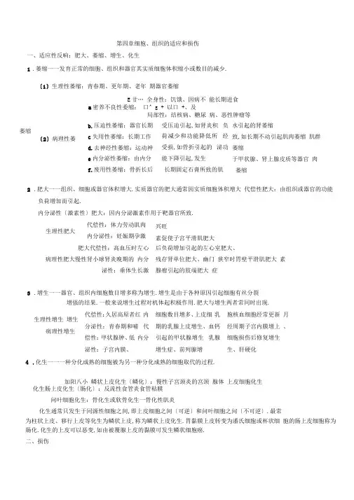 完整版病理学知识点归纳重点汇总