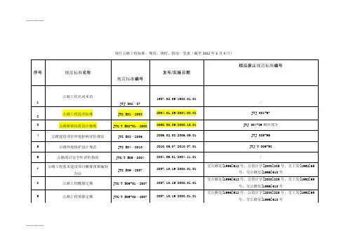 [整理]000现行公路工程标准、规范、规程、指南一览表