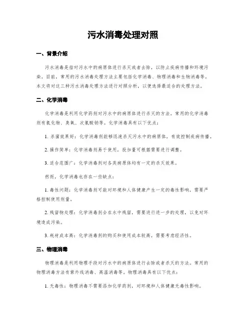 污水消毒处理对比