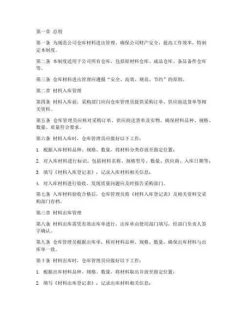 仓库材料进出管理制度