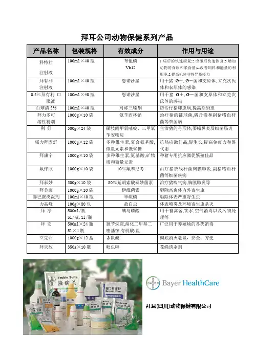 拜耳公司动物保健系列产品-LG
