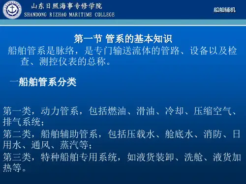 船舶管系