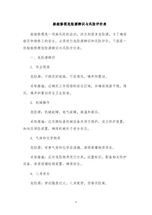 船舶修理危险源辨识与风险评价表