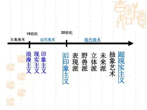 十二课 后印象主义与西方现代派美术