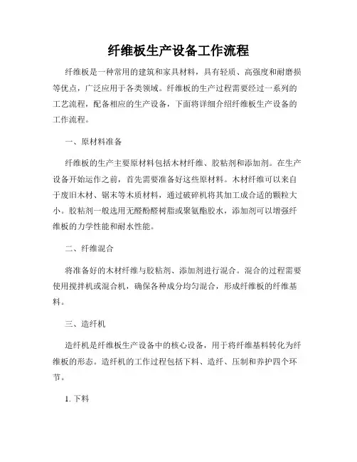 纤维板生产设备工作流程