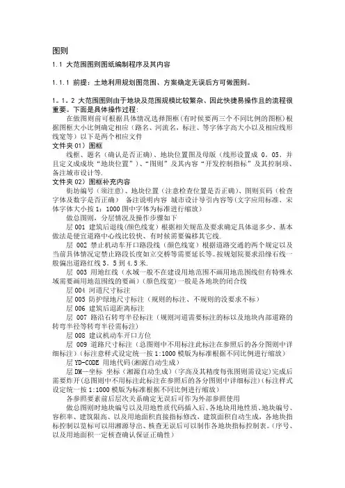 控规图则绘制程序(大小都适用)