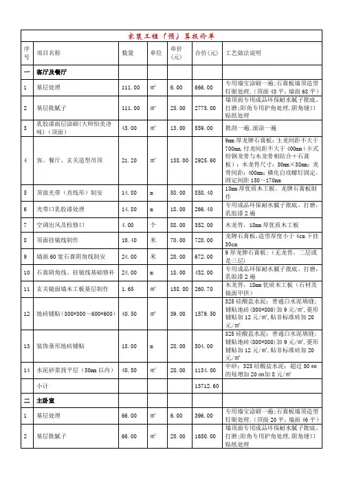 家装工程预算报价单