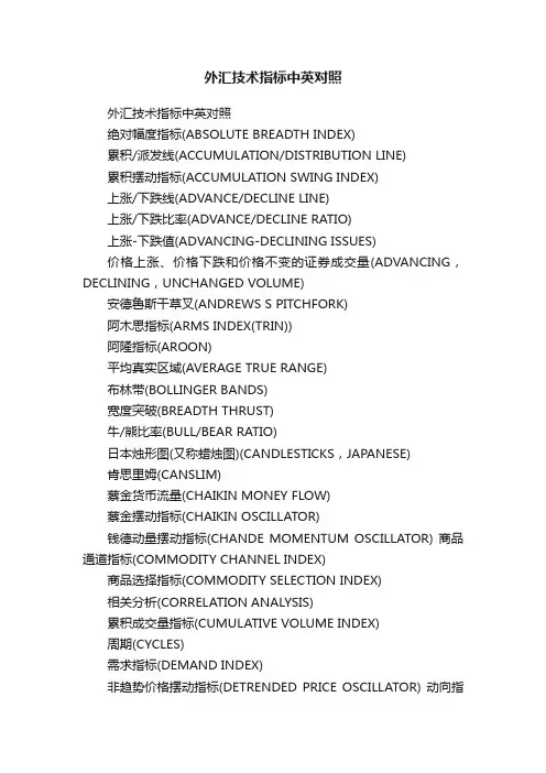 外汇技术指标中英对照