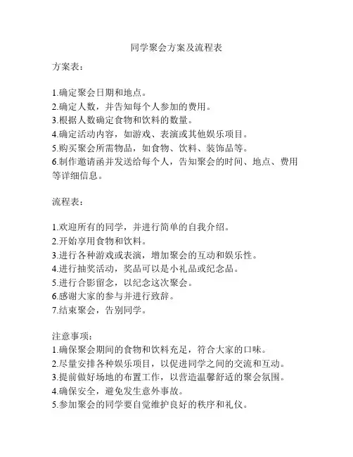 同学聚会方案及流程表