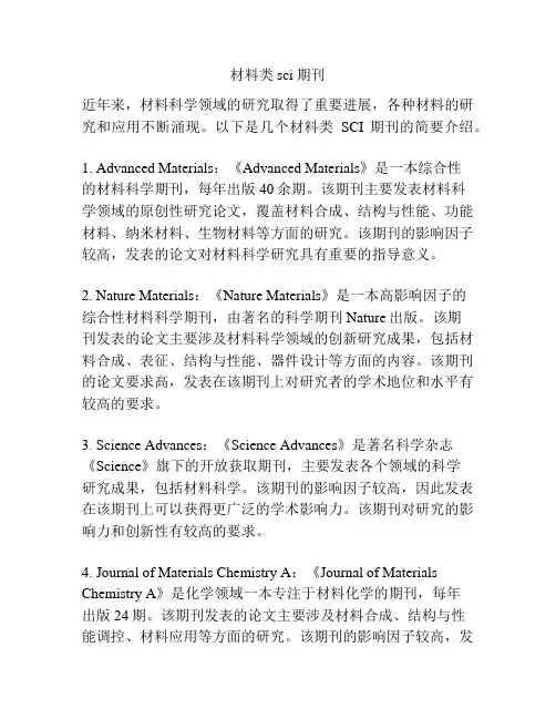 材料类sci期刊