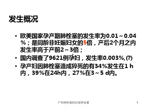 产科肺栓塞的识别和处置培训课件