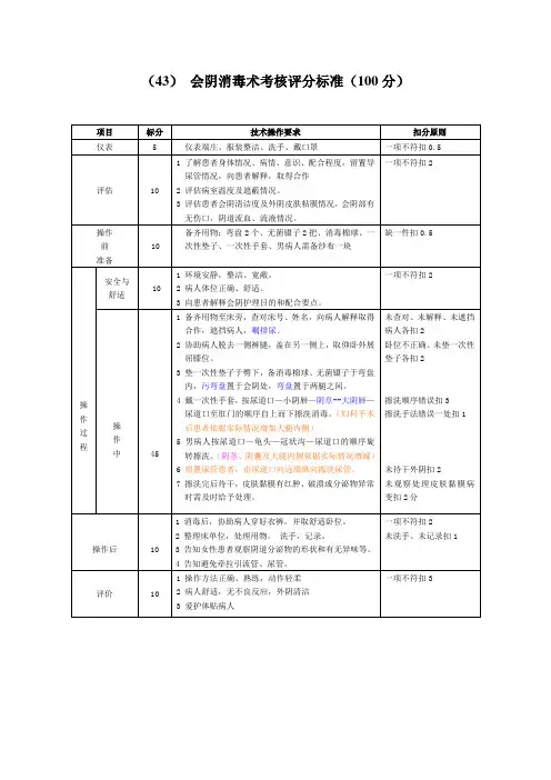 会阴消毒评分标准