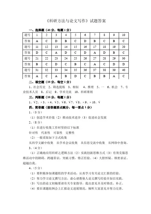 科研方法与论文写答案(柞水县继续教育考试题)