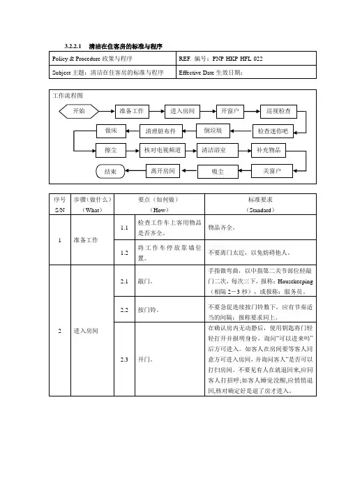 清洁在住客房的标准与程序