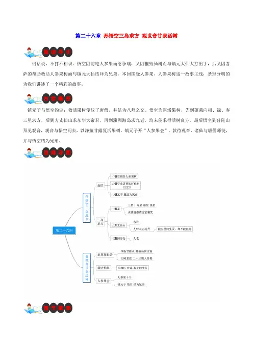 西游记名著阅读(含思维导图与情节梳理)及阅读训练第二十六章 孙悟空三岛求方 观世音甘泉活树