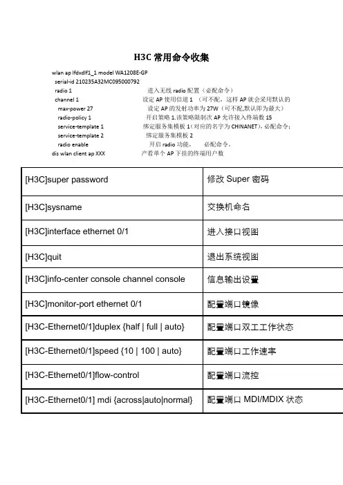 H3C常用命令