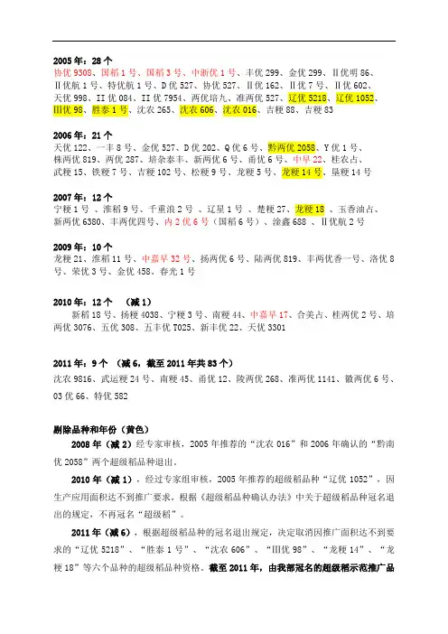 83个超级稻品种(截至2011年)