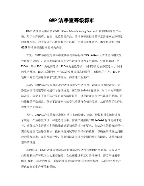 GMP洁净室等级标准