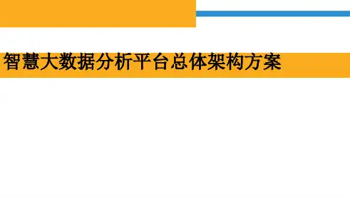 电商大数据实践-实现和设计方案(详细版)PPT