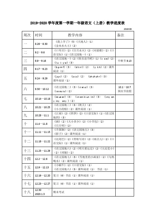 最新部编版小学语文一年级上册教案(全册2019年)