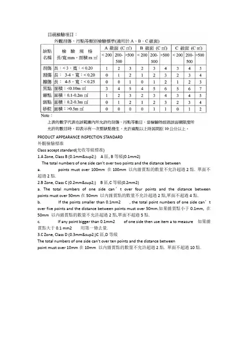 外观检验基准(ABC极面)塑胶-五金-喷漆-烤漆-印刷