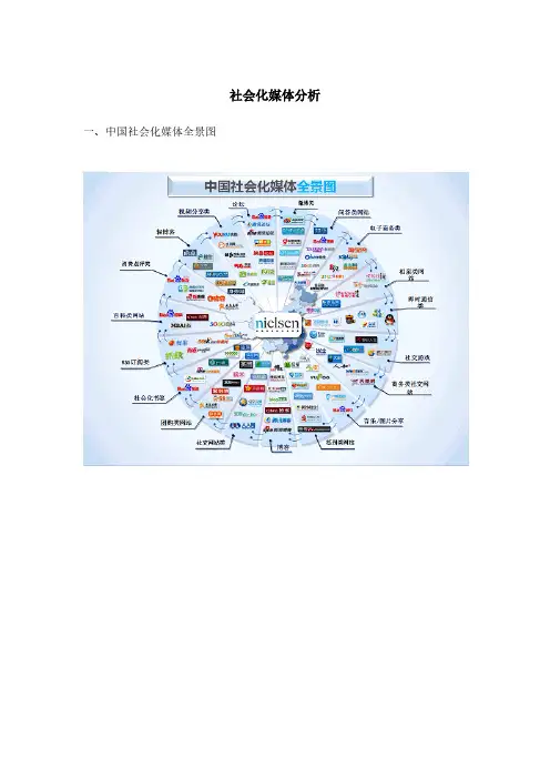 社会化媒体分析