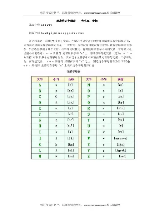 标准法语字母表大小写、音标