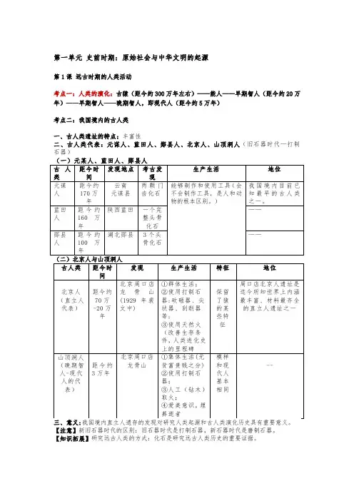 七年级上册历史-1-10课记背要点