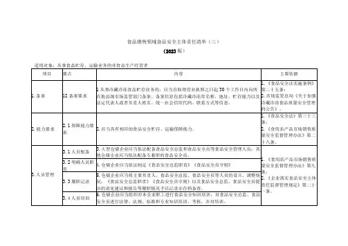 食品销售领域食品安全主体责任清单从事食品贮存运输业务的非食品生产经营者