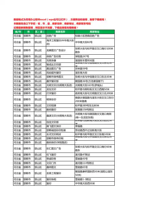 2020新版河北省邯郸市邯山区打印工商企业公司商家名录名单联系电话号码地址大全91家