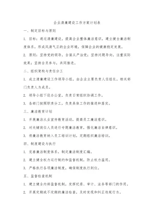 企业清廉建设工作方案计划表