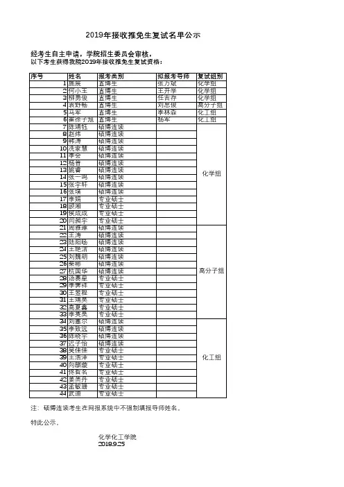 2019年接收推免生复试名单公示