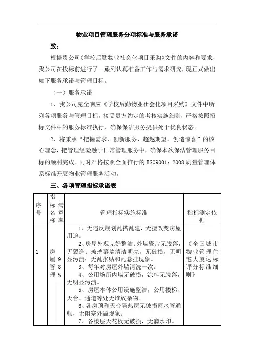 物业项目管理服务分项标准与服务承诺