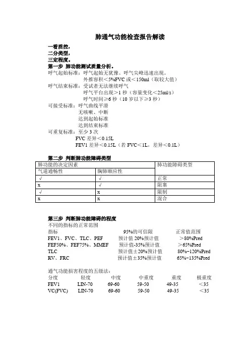 通气功能检查报告解读