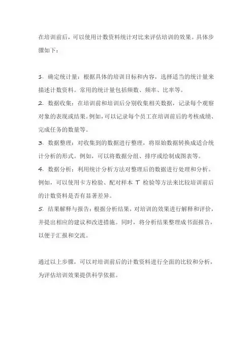 培训前后计数资料统计对比